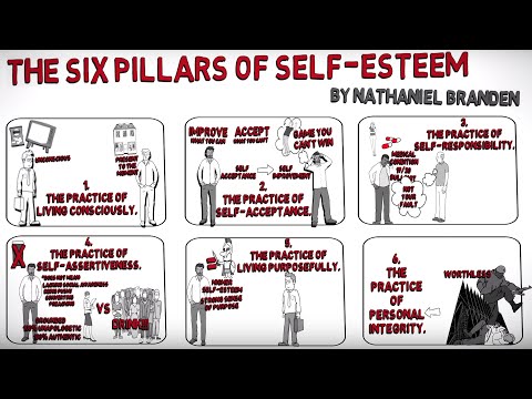 How to Build Self-Esteem – The Six Pillars of Self-Esteem by Nathaniel Branden